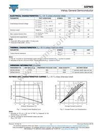 S5PMS-M3/86A Datasheet Page 2