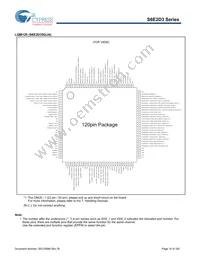 S6E2D35J0AGV20000 Datasheet Page 11