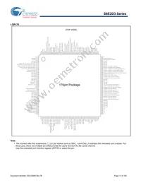 S6E2D35J0AGV20000 Datasheet Page 12