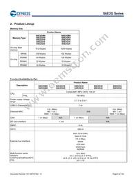 S6E2GM8J0AGV20000 Datasheet Page 5