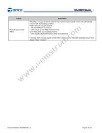 S6J326CKSMSE20000 Datasheet Page 21