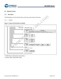 S6J329CLSMSC20000 Datasheet Page 8