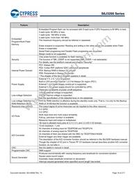 S6J329CLSMSC20000 Datasheet Page 18