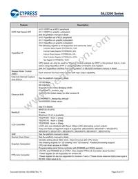 S6J329CLSMSC20000 Datasheet Page 20