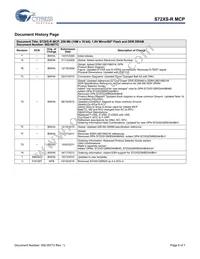 S72XS256RE0AHBH10 Datasheet Page 6