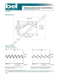 S7AH-02C50BR Datasheet Page 4