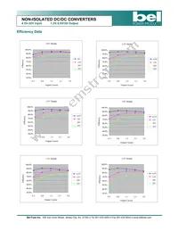 S7AH-03H500R Datasheet Page 4