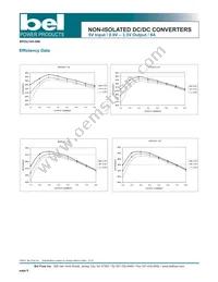 S7AH-08B1A0R Datasheet Page 6