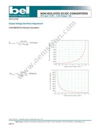 S7AH-08B1A0R Datasheet Page 14