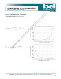 S7AH-08B1A0R Datasheet Page 15