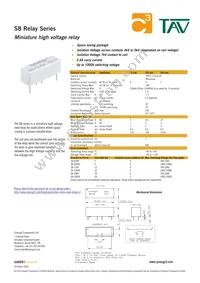 S8-2405V Datasheet Cover