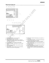 S82D-6012 Datasheet Page 5