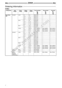 S82J-15024E Datasheet Page 2