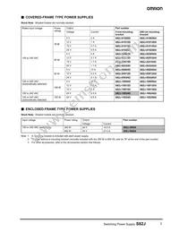 S82J-30024 Datasheet Page 2