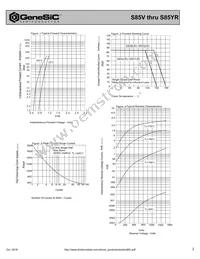 S85Y Datasheet Page 2