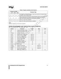 S87C51RB1 Datasheet Page 19