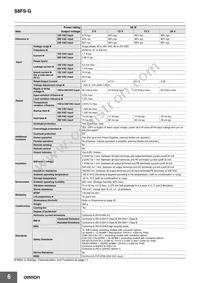 S8FS-G30024C Datasheet Page 6