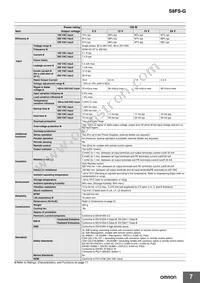 S8FS-G30024C Datasheet Page 7