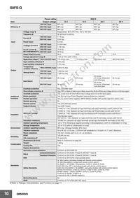S8FS-G30024C Datasheet Page 10