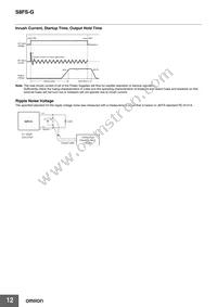 S8FS-G30024C Datasheet Page 12
