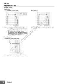 S8FS-G30024C Datasheet Page 16