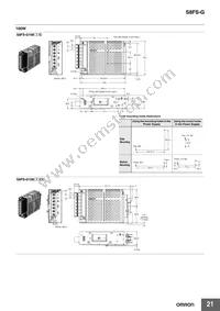 S8FS-G30024C Datasheet Page 21