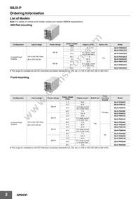 S8JX-P15048D Datasheet Page 2