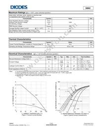 S8NC-13 Datasheet Page 2
