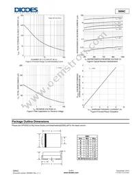 S8NC-13 Datasheet Page 3