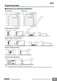 S8PS-60024C Datasheet Page 5