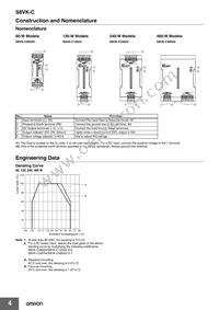 S8VK-C48024 Datasheet Page 4