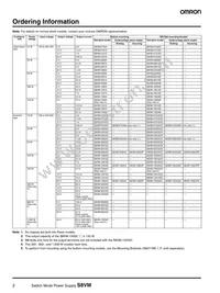 S8VM-05024P Datasheet Page 2
