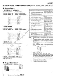 S8VM-05024P Datasheet Page 8