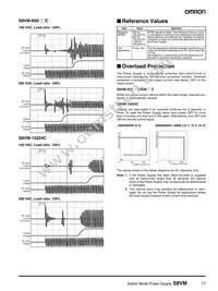 S8VM-05024P Datasheet Page 17