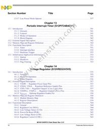 S912XDQ256F1MAG Datasheet Page 16