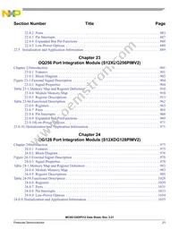 S912XDQ256F1MAG Datasheet Page 21