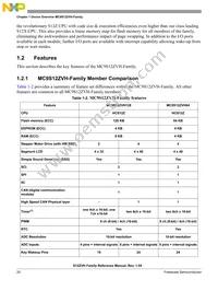 S912ZVH128F2CLQ Datasheet Page 20