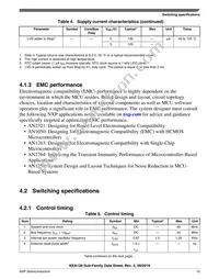 S9KEAZ128AMLHR Datasheet Page 15