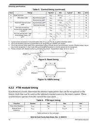 S9KEAZ128AMLHR Datasheet Page 16