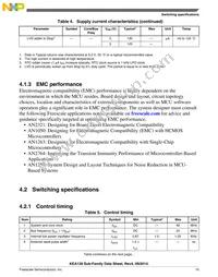 S9KEAZ64AVLK Datasheet Page 15