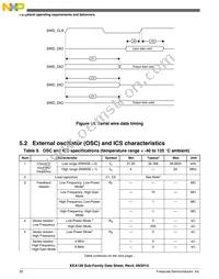 S9KEAZ64AVLK Datasheet Page 20