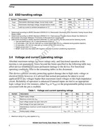 S9KEAZN16AMLH Datasheet Page 6