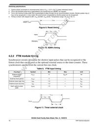 S9KEAZN32AMLCR Datasheet Page 16