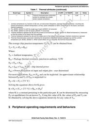 S9KEAZN8ACFK Datasheet Page 17