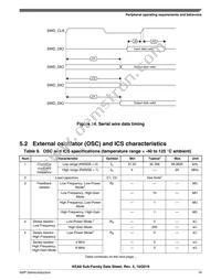 S9KEAZN8ACFK Datasheet Page 19