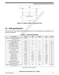 S9KEAZN8ACFK Datasheet Page 21