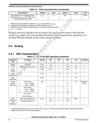 S9KEAZN8ACFK Datasheet Page 22