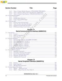 S9S08AW60E5CFGE Datasheet Page 16