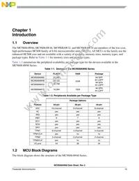 S9S08AW60E5CFGE Datasheet Page 21