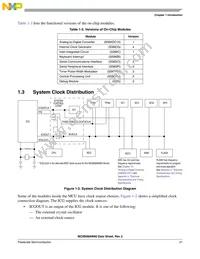 S9S08AW60E5CFGE Datasheet Page 23